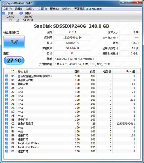 测试成绩 测试成绩