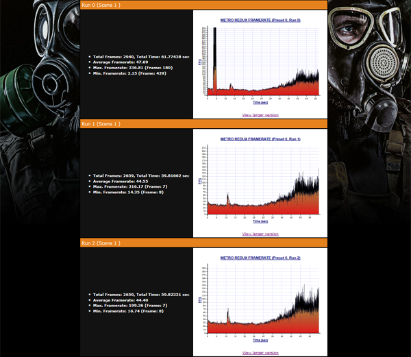 Matrimax mini游戏魔方 Matrimax mini游戏魔方