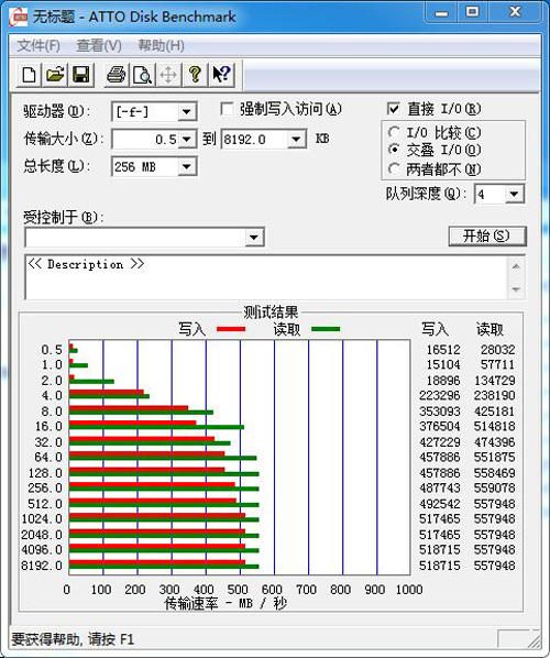 测试成绩 测试成绩