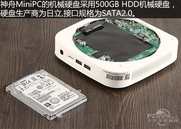 MiniPC MiniPC