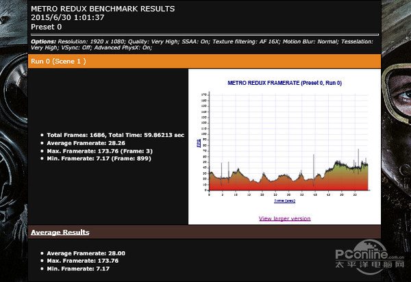 地铁2033 地铁2033