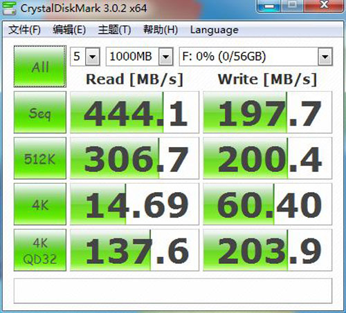 测试成绩 测试成绩