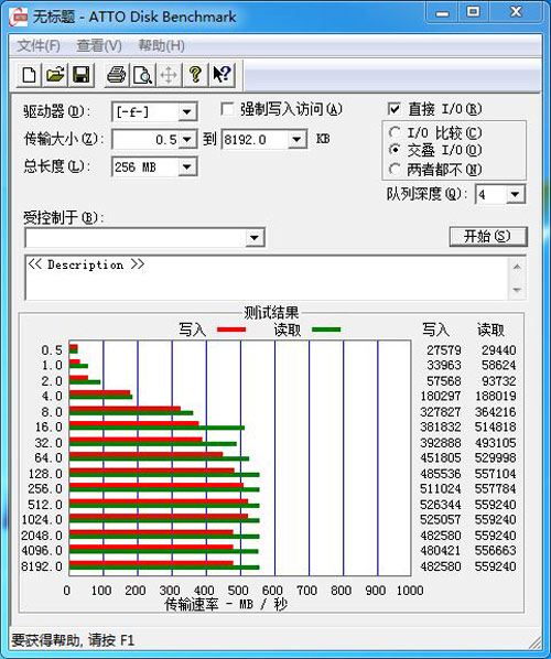 测试成绩 测试成绩