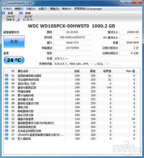 西数10SPCX 1TB硬盘 基本信息
