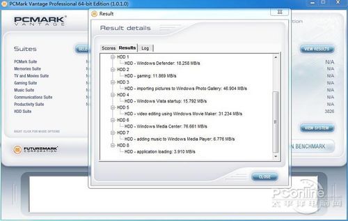 西数10SPCX 1TB硬盘的测试成绩
