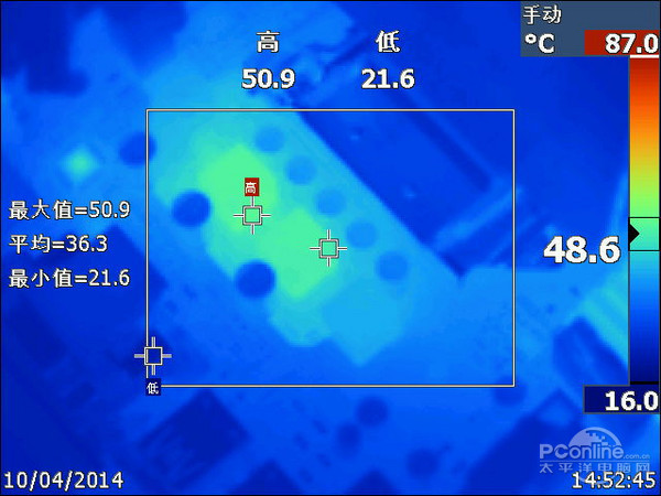 华硕 H87I-Plus 评测