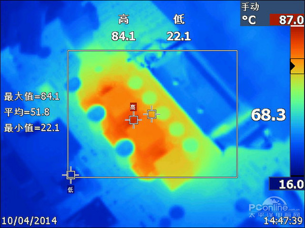 华硕 H87I-Plus 评测