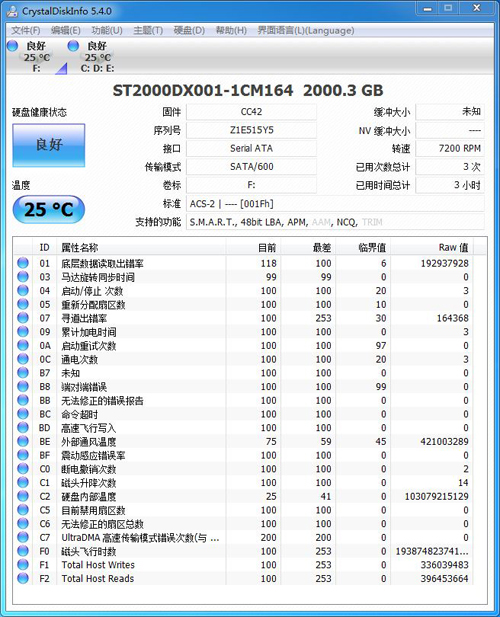 测试成绩 测试成绩