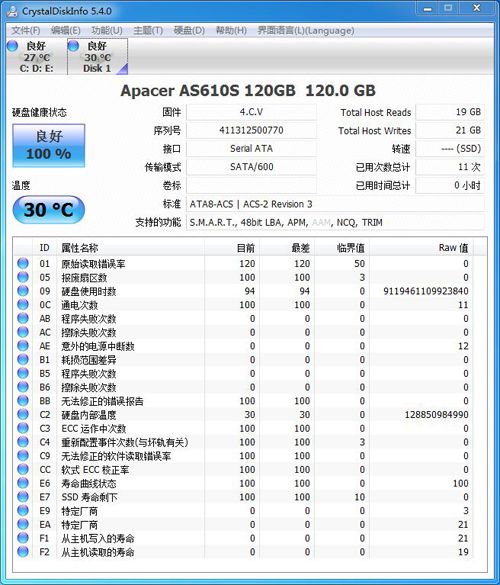 测试成绩 测试成绩