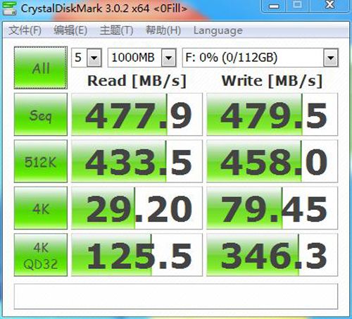 测试成测 测试成测