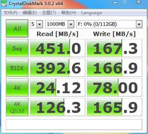 测试成绩 测试成绩