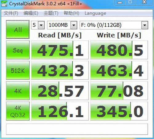 测试成测 测试成测