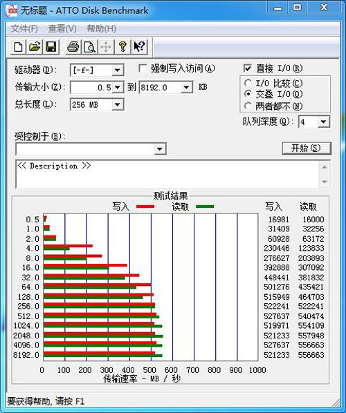 测试成测 测试成测