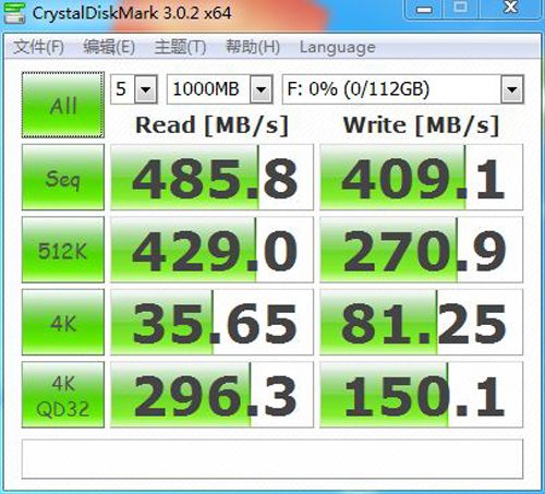 三星840EVO 120G的测试成绩
