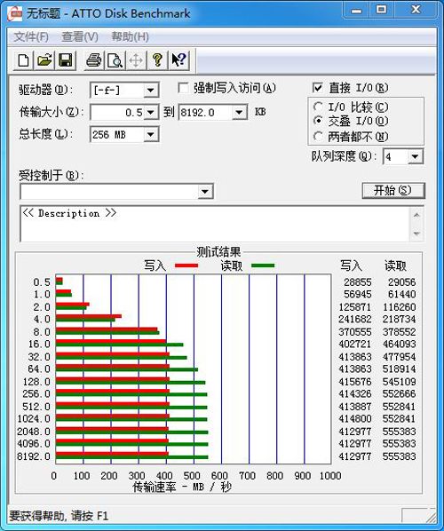 三星840EVO 120G的测试成绩