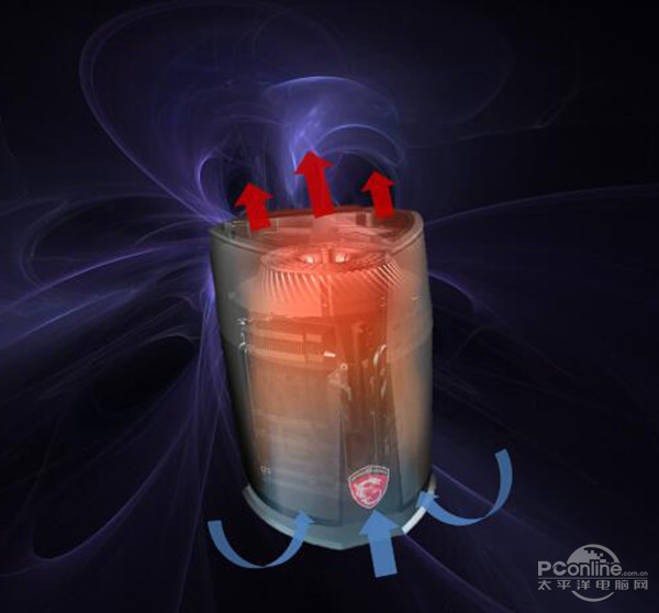 风暴散热 风暴散热