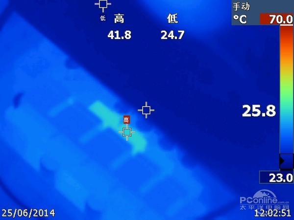 华硕Z97-A评测