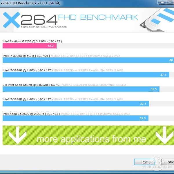 华擎Z97纪念版主板评测