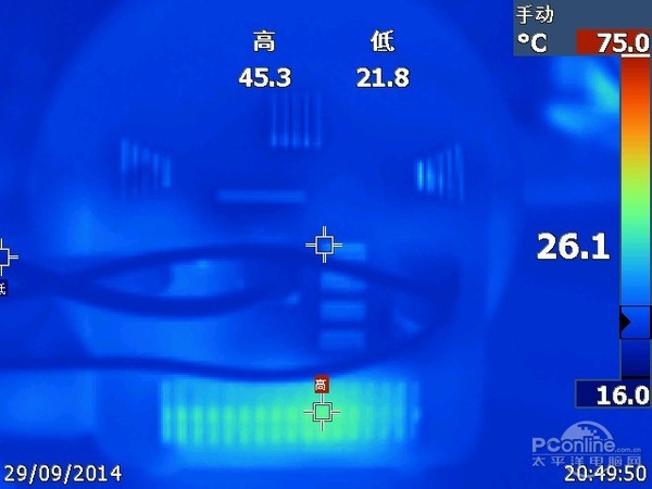 索泰ZBOX OI520评测