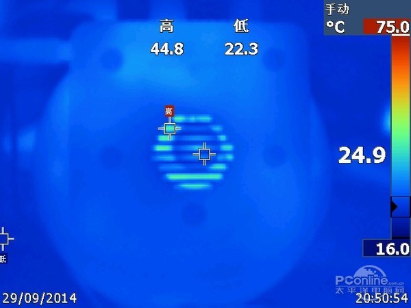 索泰ZBOX OI520评测