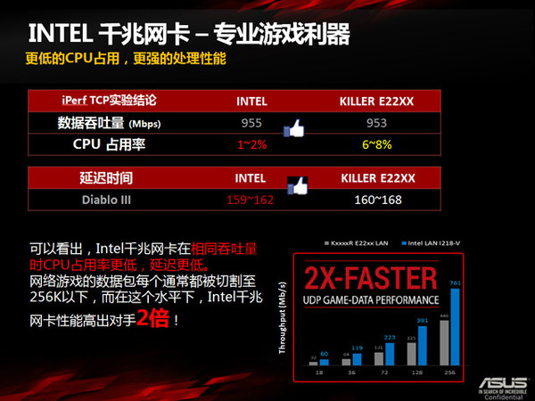 Z97 PRO GAMER Z97 PRO GAMER