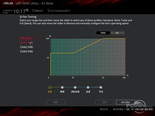 Z97 PRO GAMER Z97 PRO GAMER