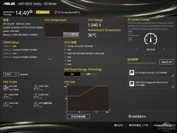 市售各层次Z97主板横评