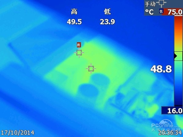 市售各层次Z97主板横评