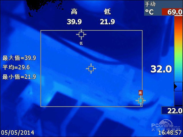 市售各层次Z97主板横评