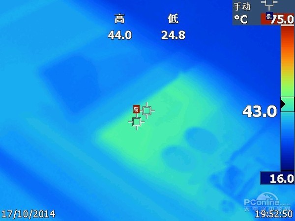 市售各层次Z97主板横评