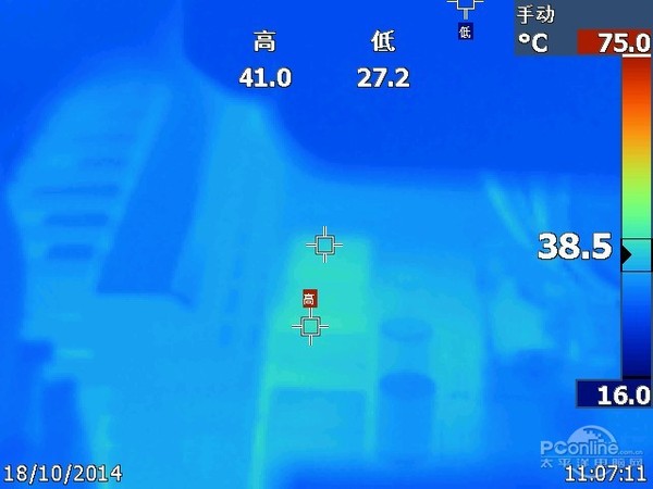 市售各层次Z97主板横评