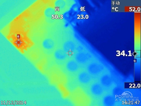 市售各层次Z97主板横评