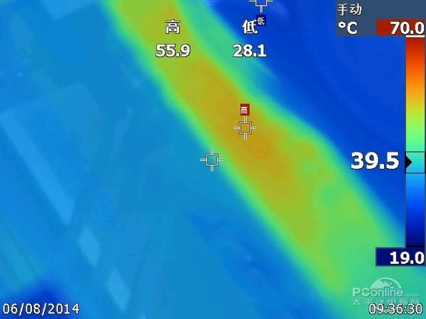 市售各层次Z97主板横评