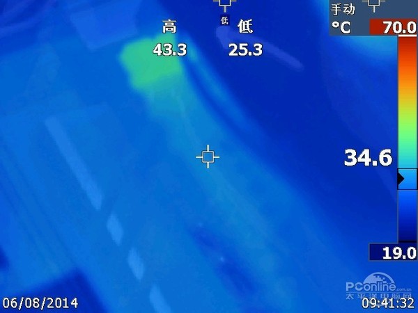 市售各层次Z97主板横评