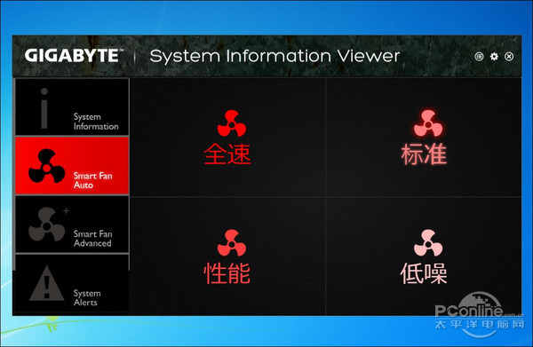 技嘉 G1.Sniper Z97 评测