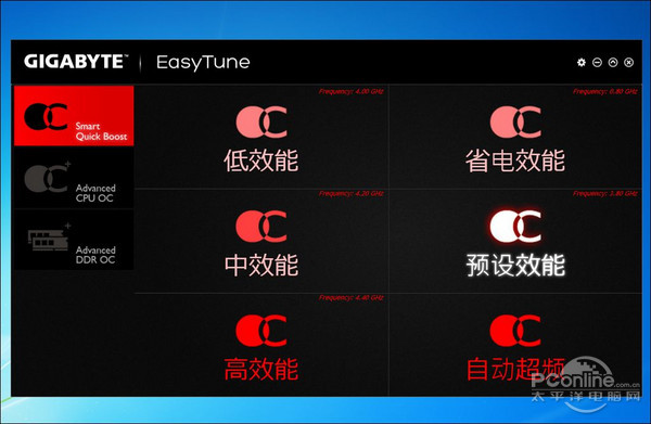 技嘉 G1.Sniper Z97 评测 技嘉 G1.Sniper Z97 评测