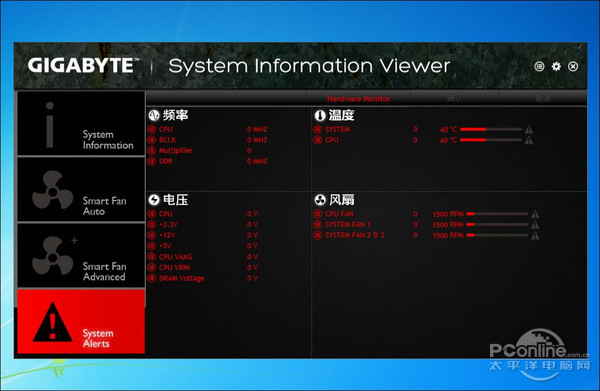 技嘉 G1.Sniper Z97 评测 技嘉 G1.Sniper Z97 评测