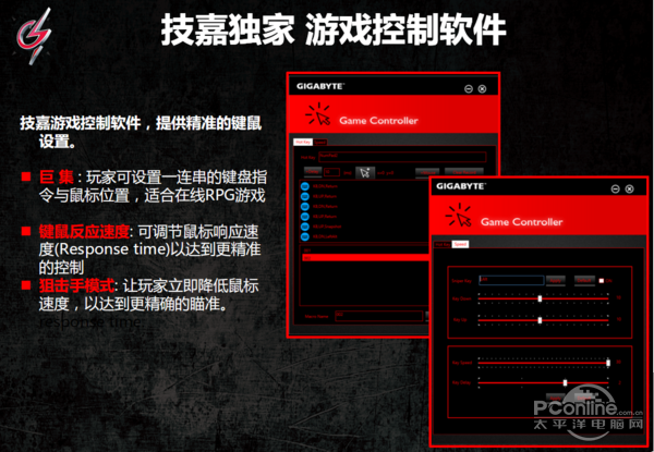 技嘉 G1.Sniper Z97 评测 技嘉 G1.Sniper Z97 评测