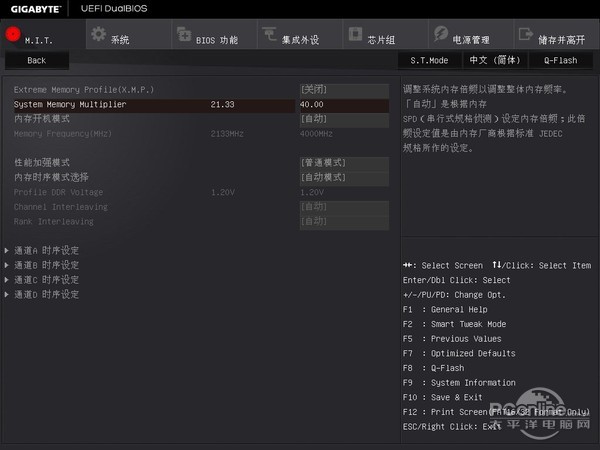 技嘉 X99 SOC CHAMPION