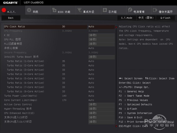 技嘉 X99 SOC CHAMPION 技嘉 X99 SOC CHAMPION
