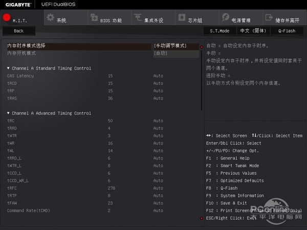 技嘉 X99 SOC CHAMPION 技嘉 X99 SOC CHAMPION