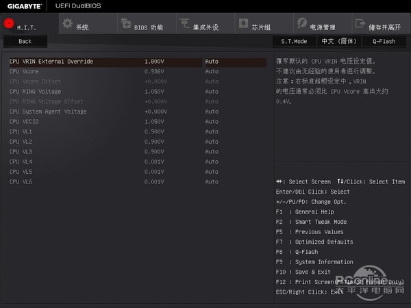 技嘉 X99 SOC CHAMPION