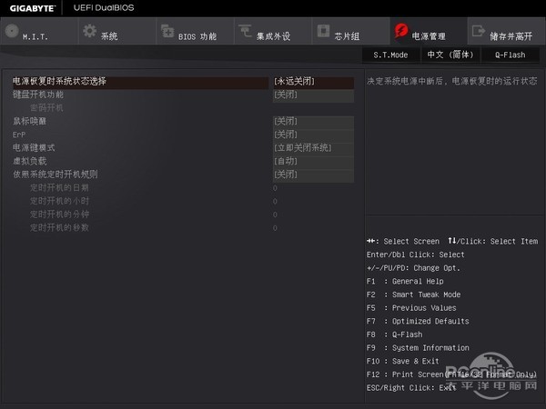技嘉 X99 SOC CHAMPION