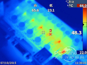 铭瑄MS-A88FX Turbo主板评测