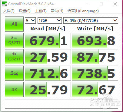 华硕Z170-DELUXE 华硕Z170-DELUXE