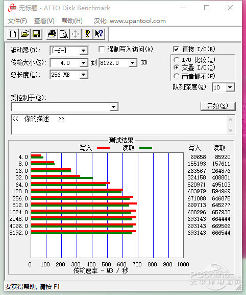 华硕Z170-DELUXE 华硕Z170-DELUXE