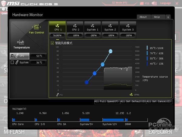 微星Z170A Gaming M5评测