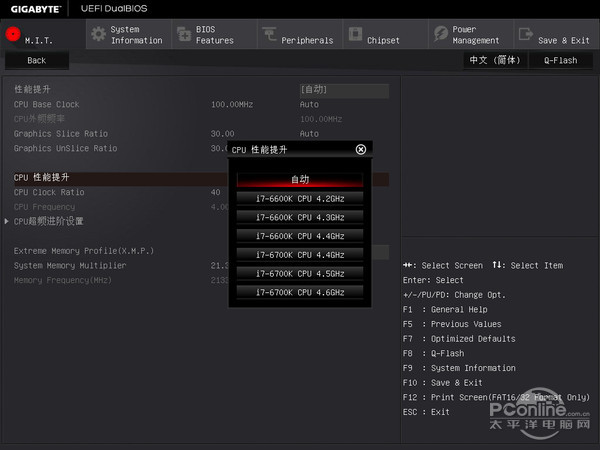 技嘉Z170X-Gaming 3评测