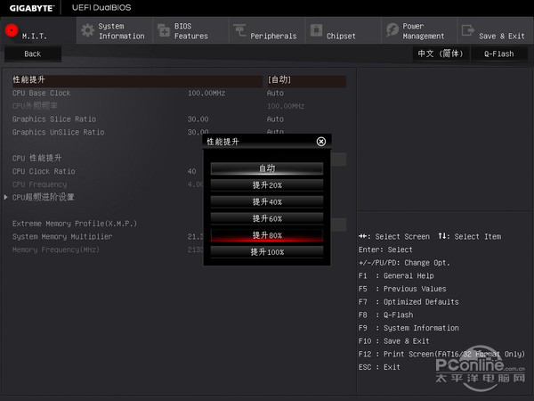 技嘉Z170X-Gaming 3评测 技嘉Z170X-Gaming 3评测