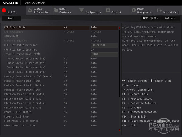 技嘉Z170X-Gaming 3评测